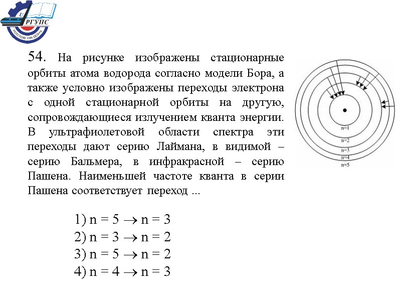 54. На рисунке изображены стационарные орбиты атома водорода согласно модели Бора, а также условно